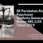 SK Perubahan Tentang Penunjukan PPID Utama dan Pembantu di Lingkungan Pemerintah Kota Semarang