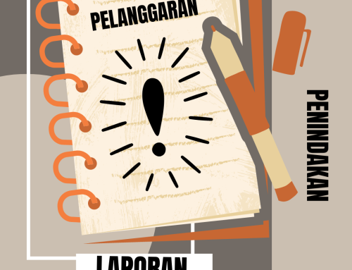 Laporan Pengawasan Internal Serta Laporan Penindakannya