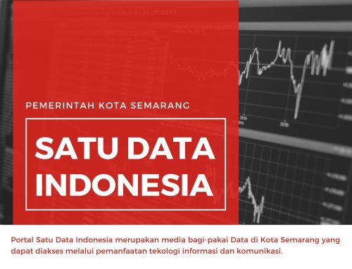 Ketersediaan Data di Satu Data Indonesia