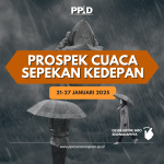 Prospek Cuaca BMKG Periode 21-27 Januari 2025