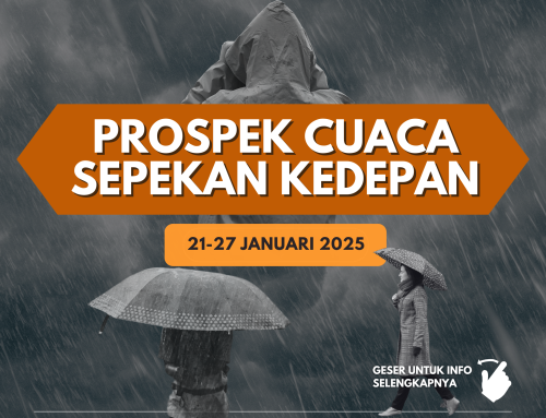 Prospek Cuaca BMKG Periode 21-27 Januari 2025