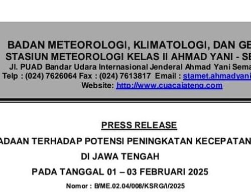 Informasi Potensi Peningkatan Kecepatan Angin di Jawa Tengah