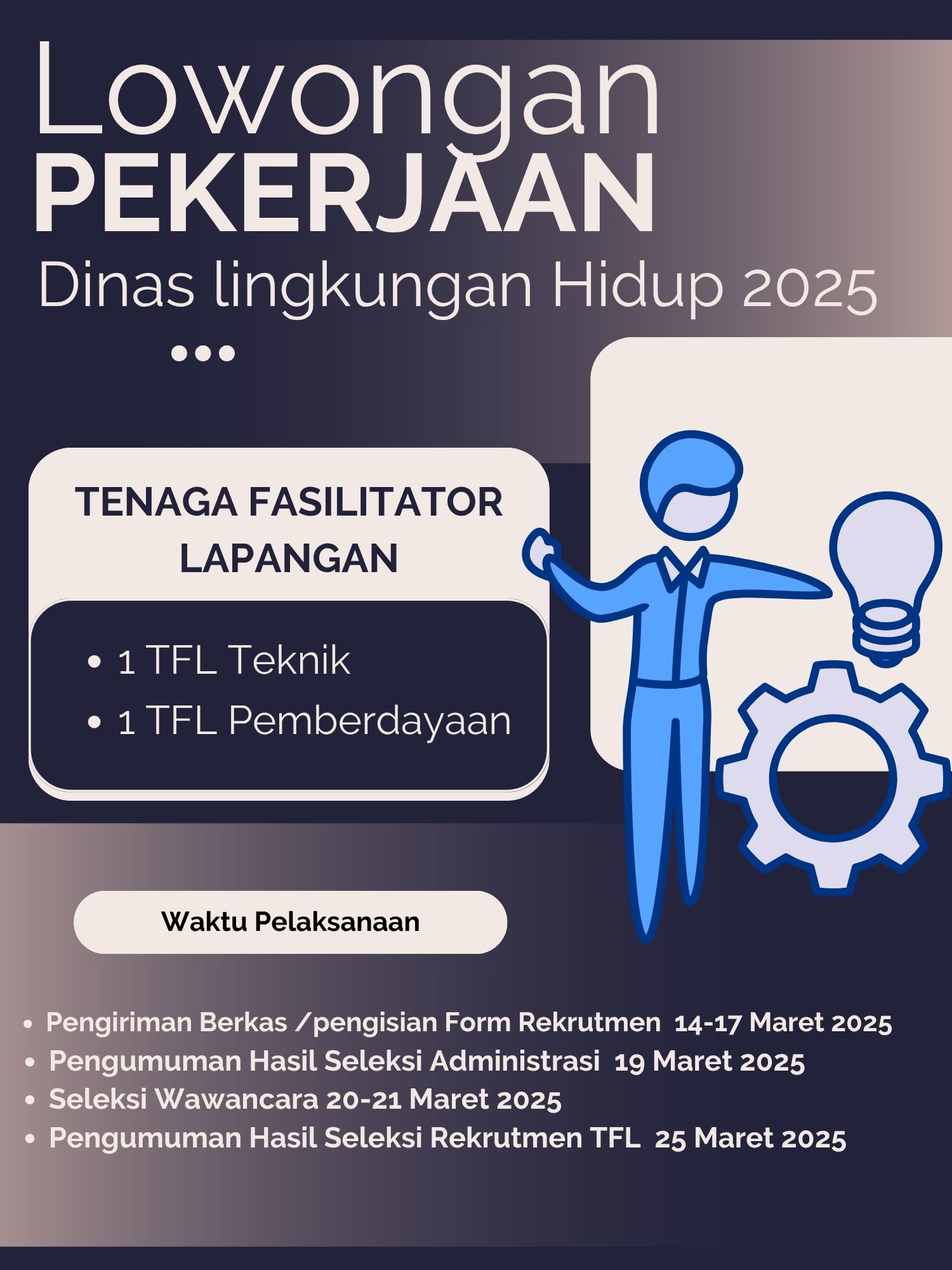 Lowongan Lowongan