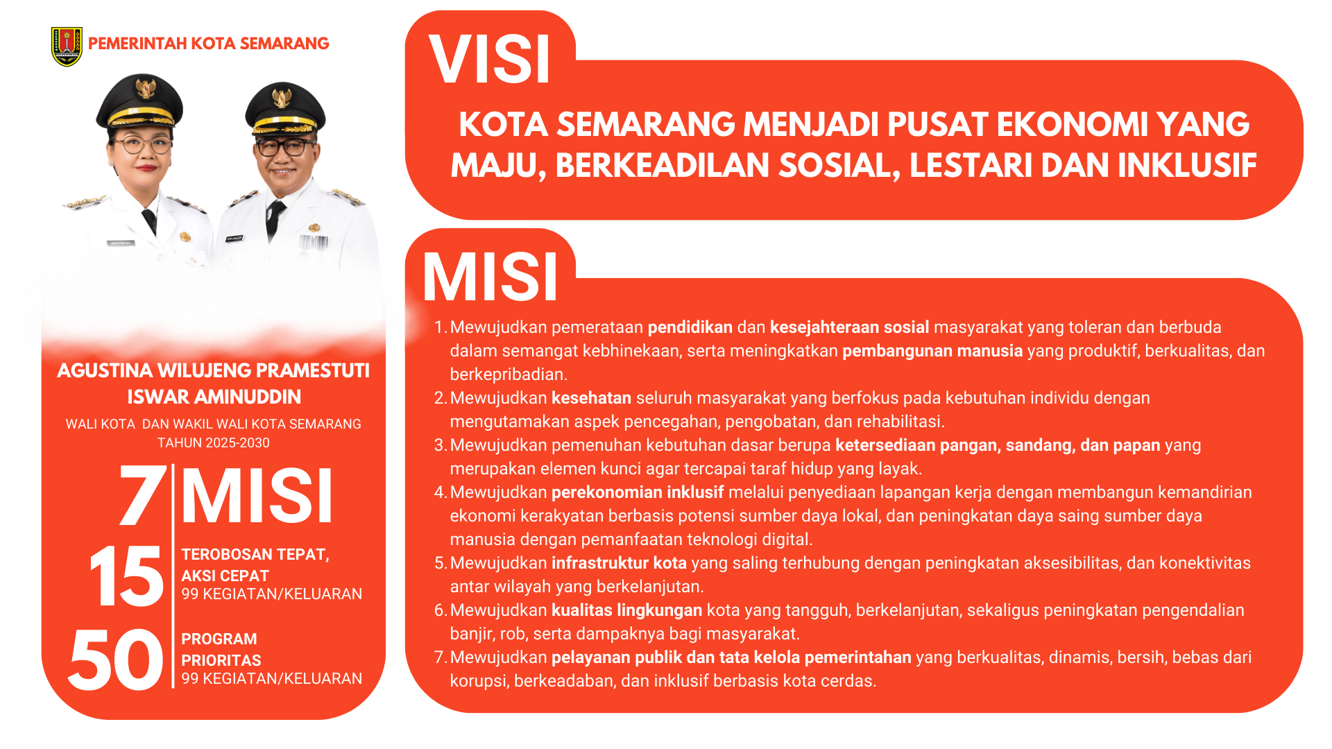 visimisi bu agustin pak iswar