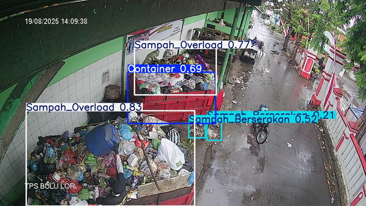AI Solusi Sampah Kota Semarang