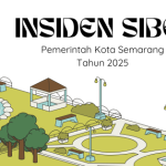INSIDEN SIBER COVER