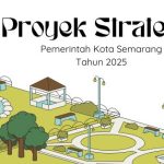 Proyek Strategis Pemerintah Kota Semarang Tahun 2025