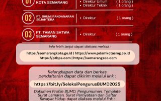 Lowongan Direksi BUMD Kota Semarang Tahun 2025