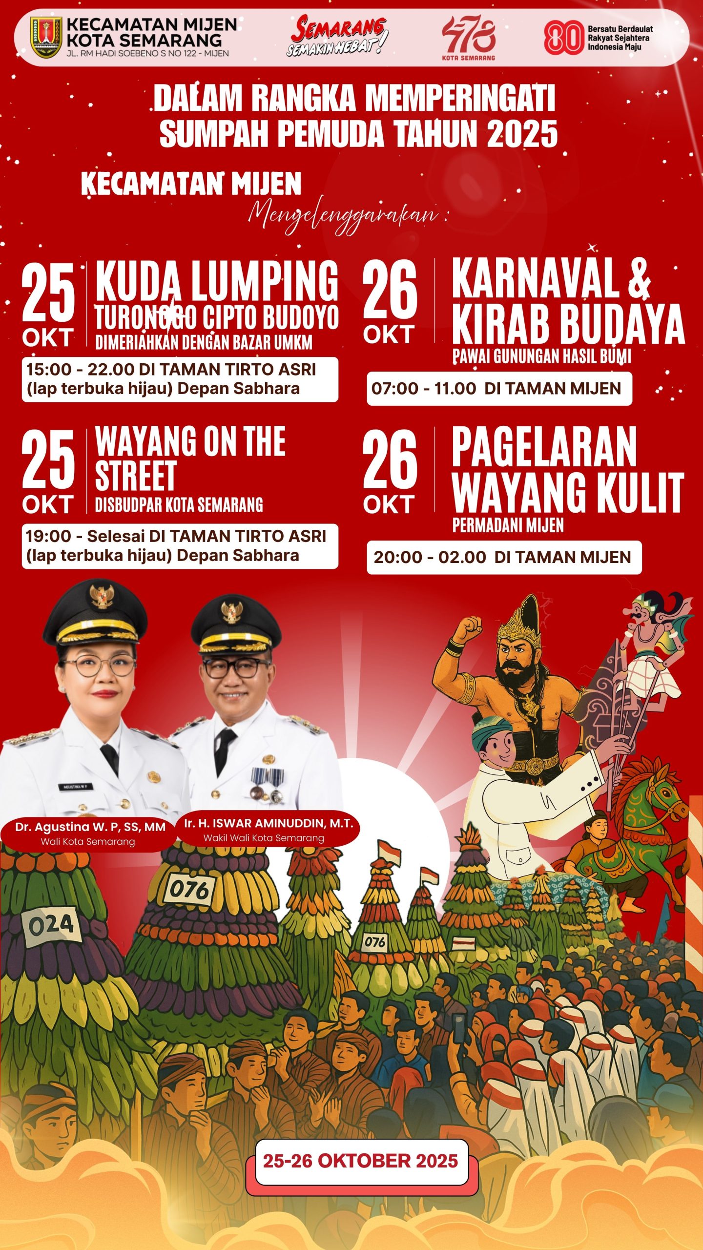 Kirab Budaya hingga Pagelaran Wayang : Semarak Sumpah Pemuda 2025 di Kecamatan Mijen – PPID Kota Semarang