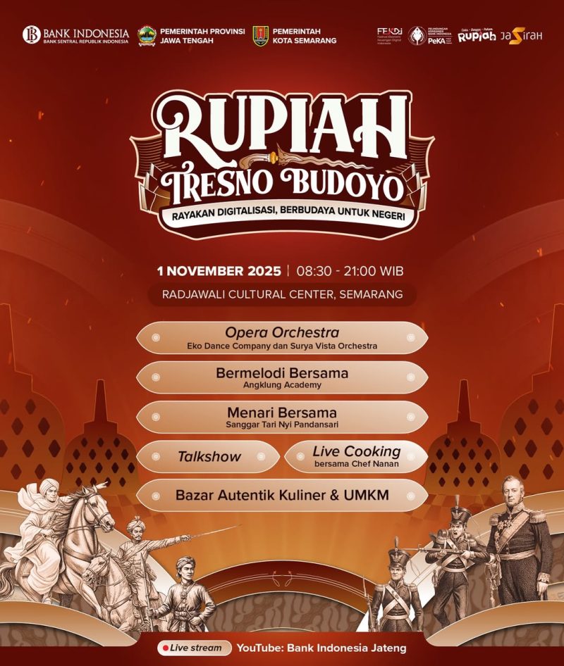Tresno Riadi Rip Rupiah Tresno Budoyo 2025 - PPID Kota Semarang