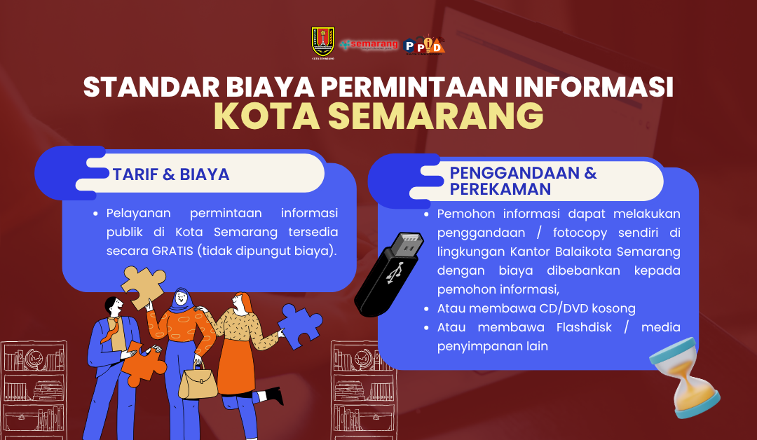 Standar Biaya Perolehan Informasi